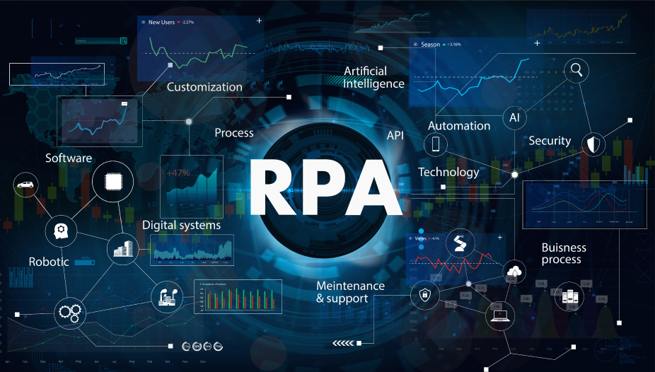 rpa技术原理