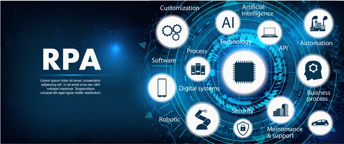 自动化运维与rpa