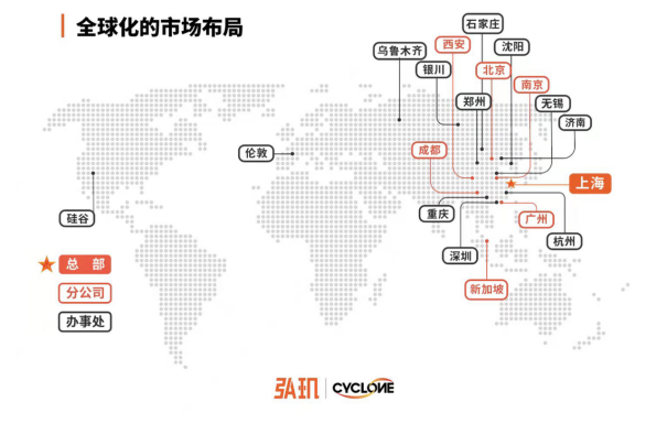 　弘玑全球化市场布局