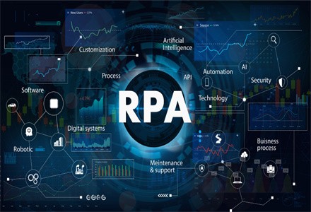 rpa需求大爆发，数字员工准备好了吗?