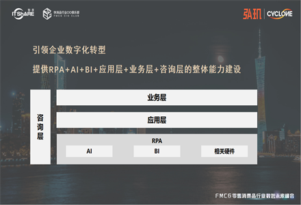 以“科技为舟”，rpa ai为新零售数字转型注入澎湃动能