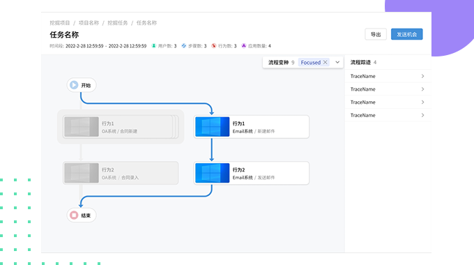 任务挖掘